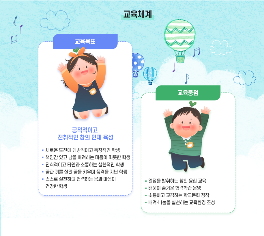 교육목표
